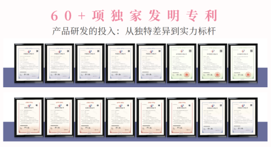 汀花瓣沐浴露连续三年全球销量第一AG真人百家乐市场地位证明：蔻斯(图1)